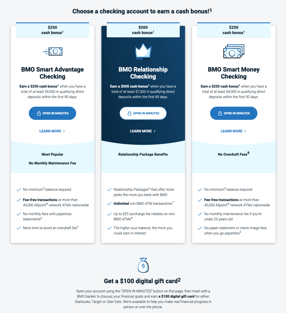 Here are the latest BMO bank promotions available.