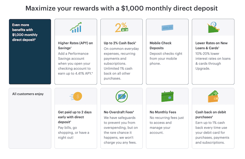 Upgrade Rewards Checking Plus Account