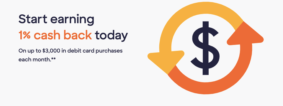 Sign up for this Discover checking account bonus and you'll earn 1% cash back on all purchases.