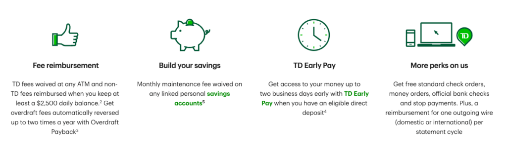 Checking the latest TD Beyond checking account bonus.