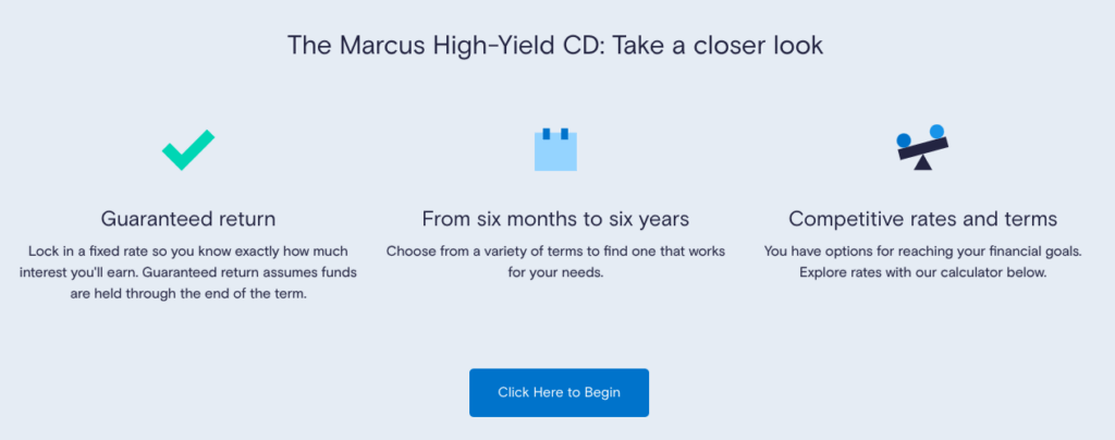 Marcus CD Rates